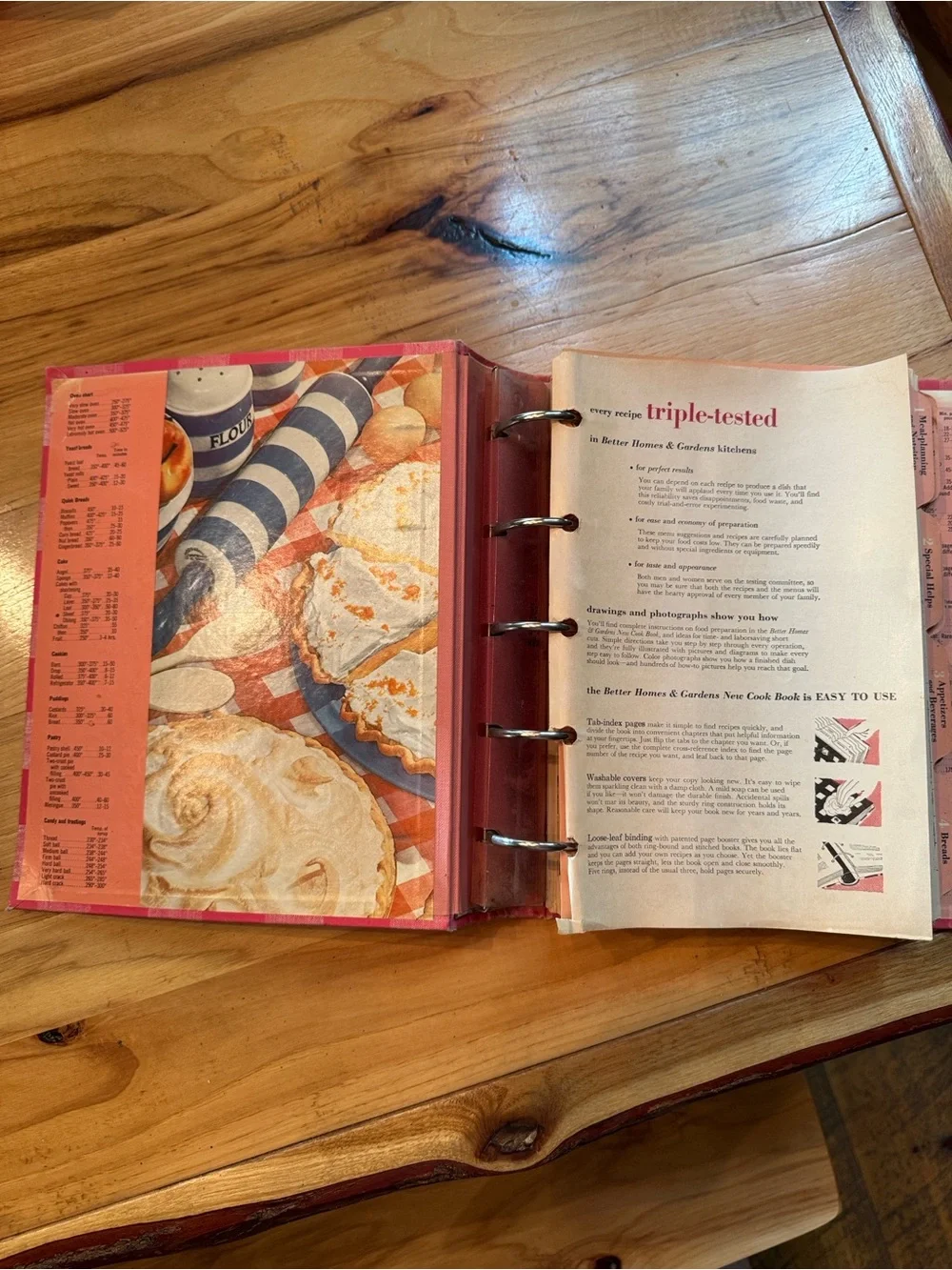 Vintage Better Homes and Gardens New Cookbook
